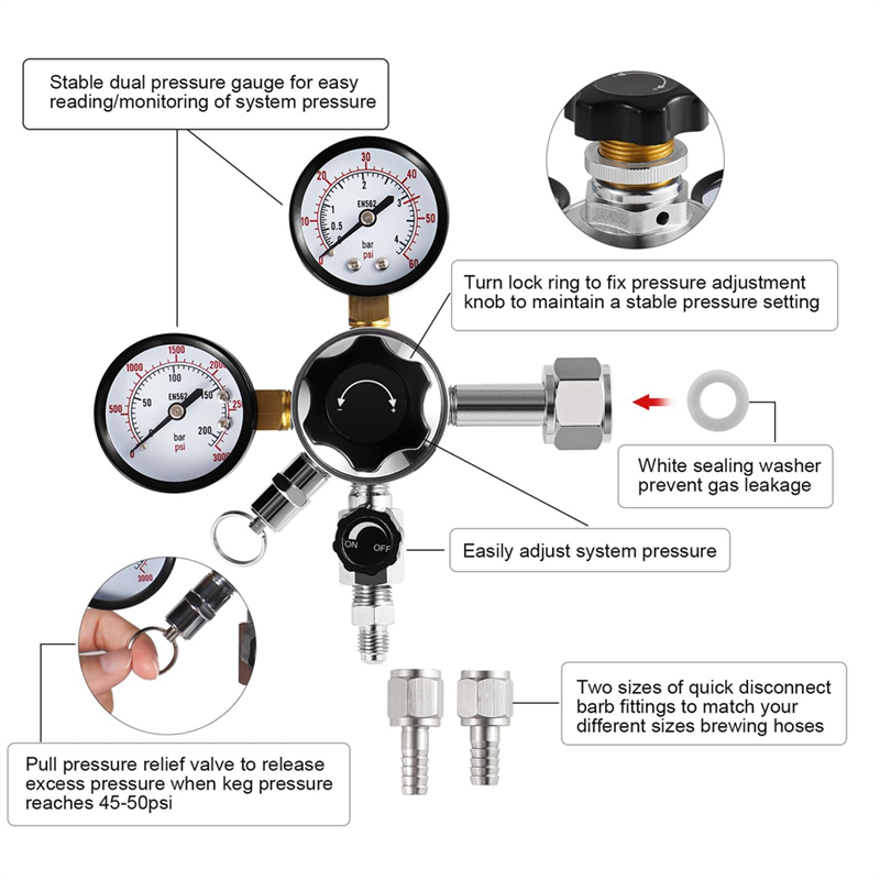 CGA-320 Fassungsregler, zweist – Co2 Regulator Dual Stage Bewertung und Preis