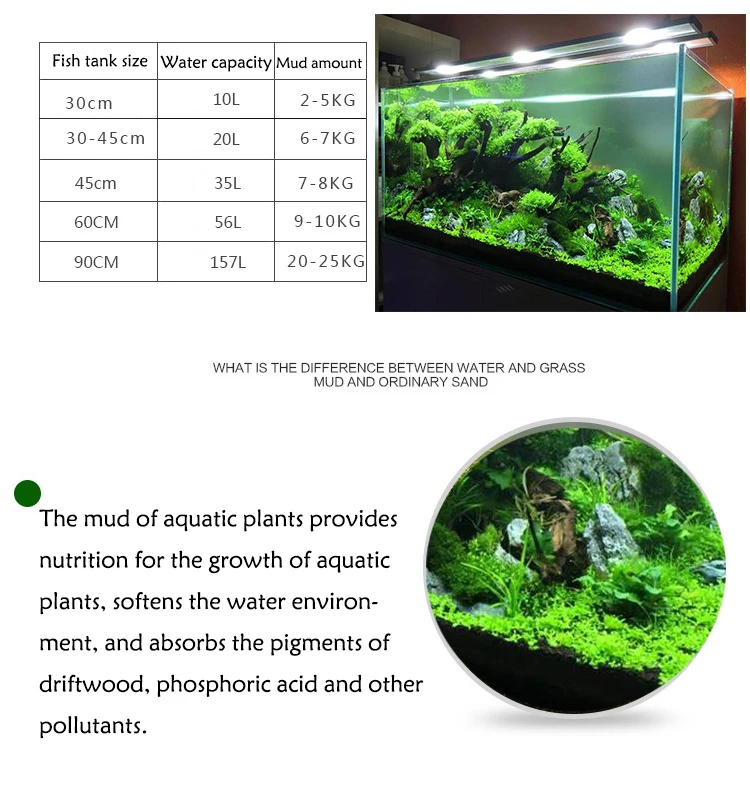Aquarium Wasser Gras Schlamm P – Aquarium Plant Fertilizer Bewertung und Preis