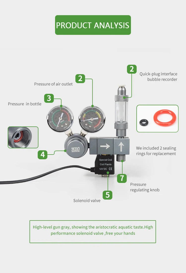 Aquarium CO2-Regler mit Doppel – Co2 Regulator Dual Stage Bewertung und Preis