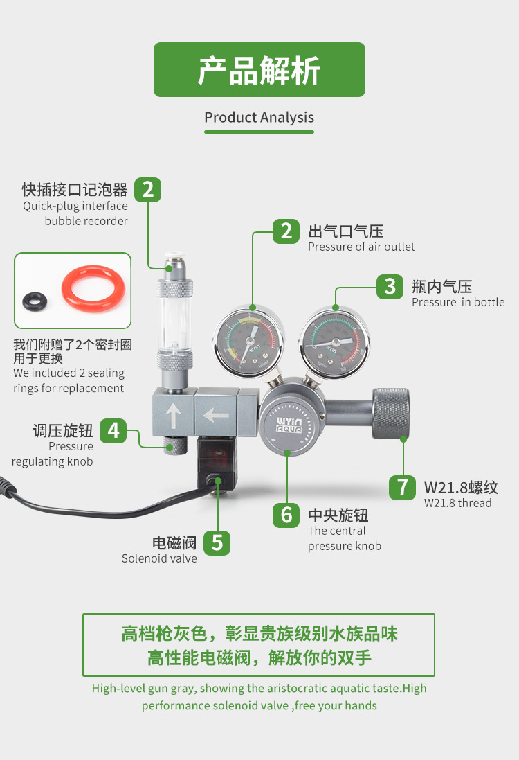 Aquarium CO2-Regler mit Doppel – Co2 Regulator Dual Stage Bewertung und Preis