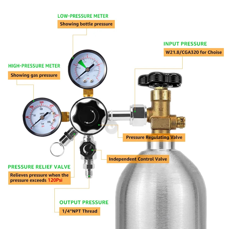 Dual Gauge Co2 Regler Hochdruc – Co2 Regulator Dual Stage Bewertung und Preis