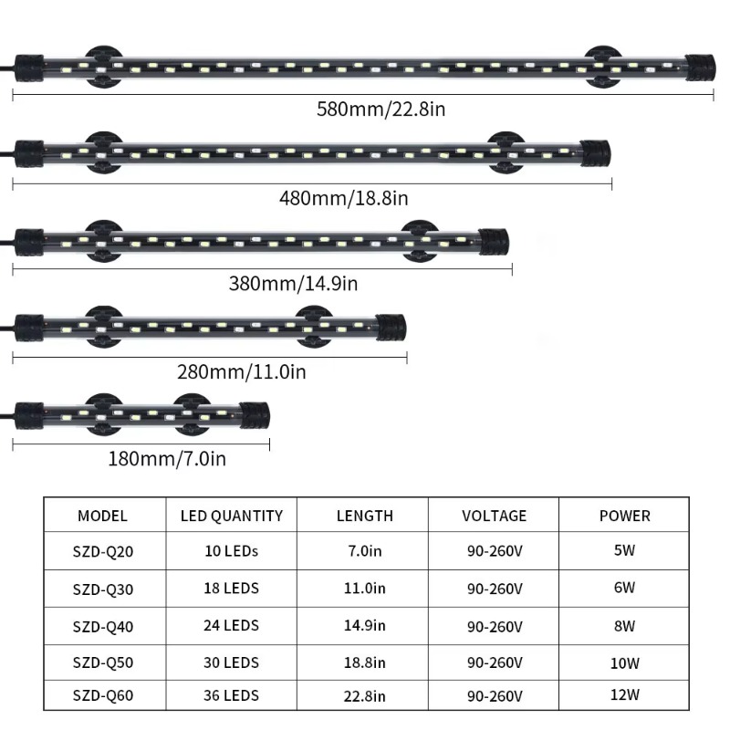 Stehende Hängeleuchte mit LED  – Planted Aquarium Hanging Light Bewertung und Preis