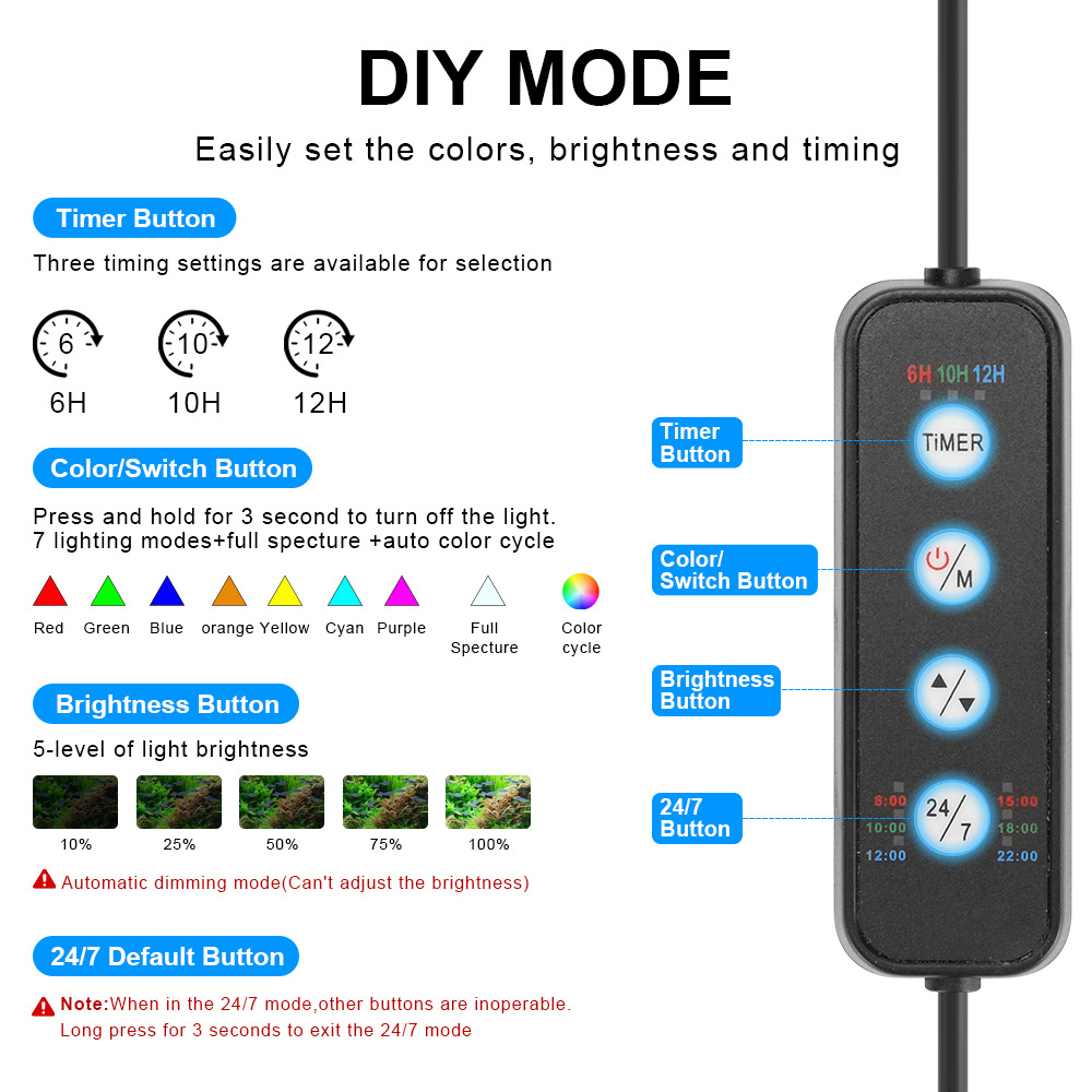 24/7 Lichtzyklus Aquarium LED- – Planted Aquarium Cycling Bewertung und Preis