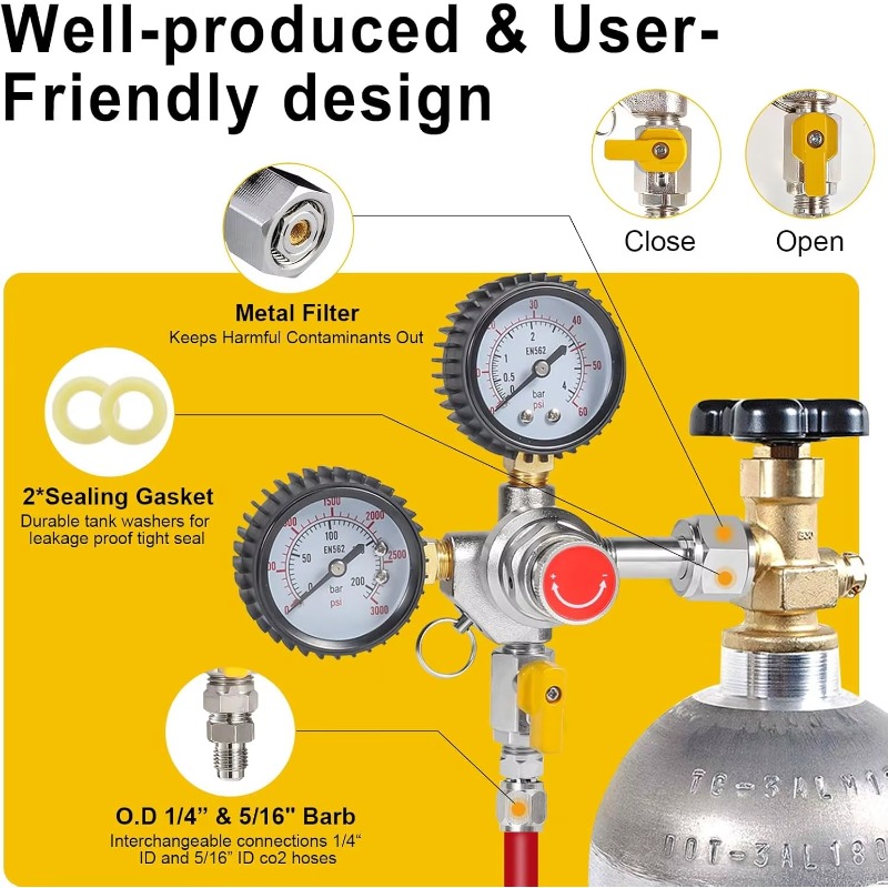 Doppel-Manometer CO2-Tankregle – Co2 Regulator Dual Stage Bewertung und Preis